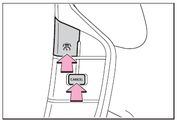 Utilisation des systèmes d'aide à la conduite