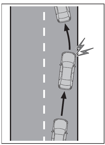 Utilisation des systèmes d'aide à la conduite